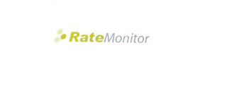 RATEMONITOR