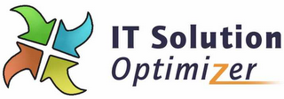 IT SOLUTION OPTIMIZER