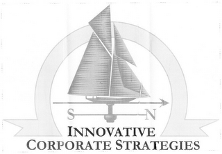 INNOVATIVE CORPORATE STRATEGIES