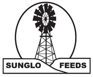 SUNGLO FEEDS