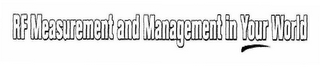 RF MEASUREMENT AND MANAGEMENT IN YOUR WORLD