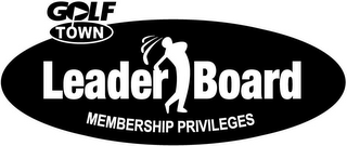 GOLF TOWN LEADER BOARD MEMBERSHIP PRIVILEGES