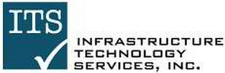 ITS INFRASTRUCTURE TECHNOLOGY SERVICES, INC.