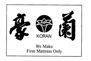 KORAN WE MAKE FIRM MATTRESS ONLY