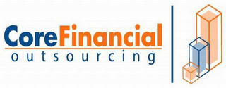 COREFINANCIAL OUTSOURCING