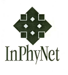 INPHYNET