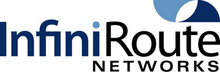 INFINIROUTE NETWORKS