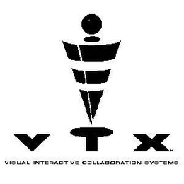 VIX - VISUAL INTERACTIVE COLLABORATION SYSTEMS
