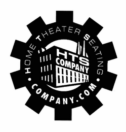 HOME THEATER SEATING COMPANY.COM HTS COMPANY