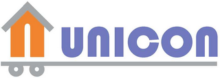 UNICON