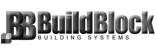 BB BUILDBLOCK BUILDING SYSTEMS