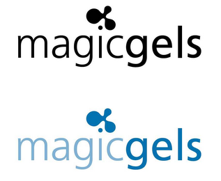 MAGICGELS