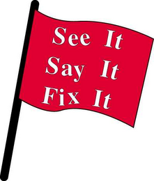 SEE IT SAY IT FIX IT