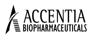 ACCENTIA BIOPHARMACEUTICALS