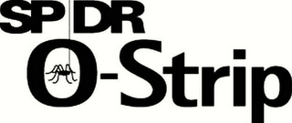 SPDR O-STRIP