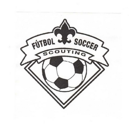 FUTBOL SOCCER SCOUTING