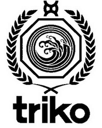 TRIKO