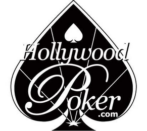 HOLLYWOOD POKER.COM