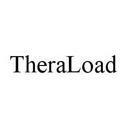 THERALOAD