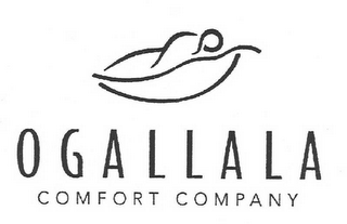 OGALLALA COMFORT COMPANY