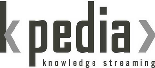 KPEDIA KNOWLEDGE STREAMING