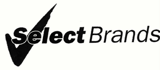 SELECT BRANDS