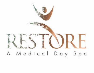 RESTORE A MEDICAL DAY SPA