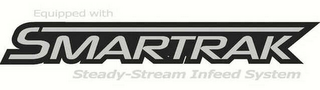 EQUIPPED WITH SMARTRAK STEADY-STREAM INFEED SYSTEM