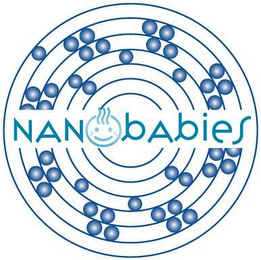 NANOBABIES