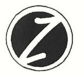 Z