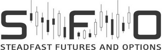 SFO STEADFAST FUTURES AND OPTIONS