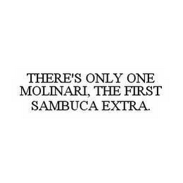 THERE'S ONLY ONE MOLINARI, THE FIRST SAMBUCA EXTRA.