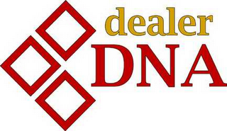 DEALER DNA