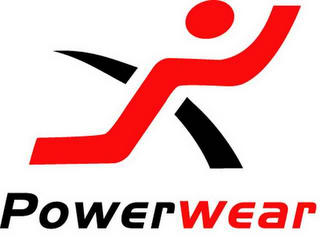 POWERWEAR