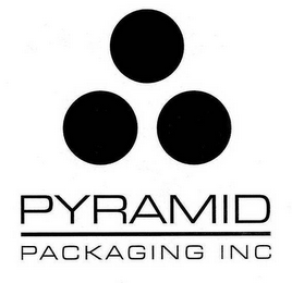 PYRAMID PACKAGING INC