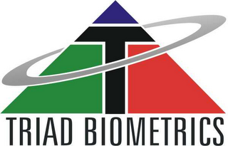 T TRIAD BIOMETRICS