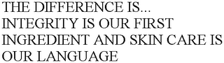 THE DIFFERENCE IS... INTEGRITY IS OUR FIRST INGREDIENT AND SKIN CARE IS OUR LANGUAGE