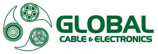 GLOBAL CABLE & ELECTRONICS