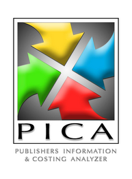 PICA PUBLISHERS INFORMATION & COSTING ANALYZER