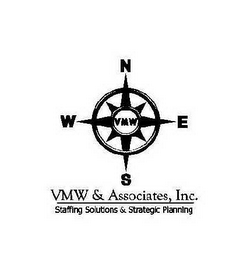 N W VMW E S VMW & ASSOCIATES, INC. STAFFING SOLUTIONS & STRATEGIC PLANNING