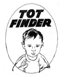 TOT FINDER