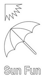 SUN FUN
