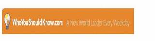 WHOYOUSHOULDKNOW.COM A NEW WORLD LEADER EVERY WEEKDAY