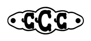 CCC