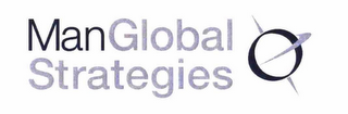 MANGLOBAL STRATEGIES