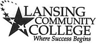 LANSING COMMUNITY COLLEGE WHERE SUCCESSBEGINS