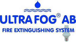 ULTRA FOG® AB FIRE EXTINGUISHING SYSTEM