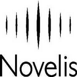 NOVELIS