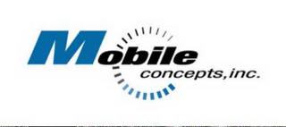 MOBILE CONCEPTS, INC.