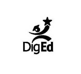 DIGED